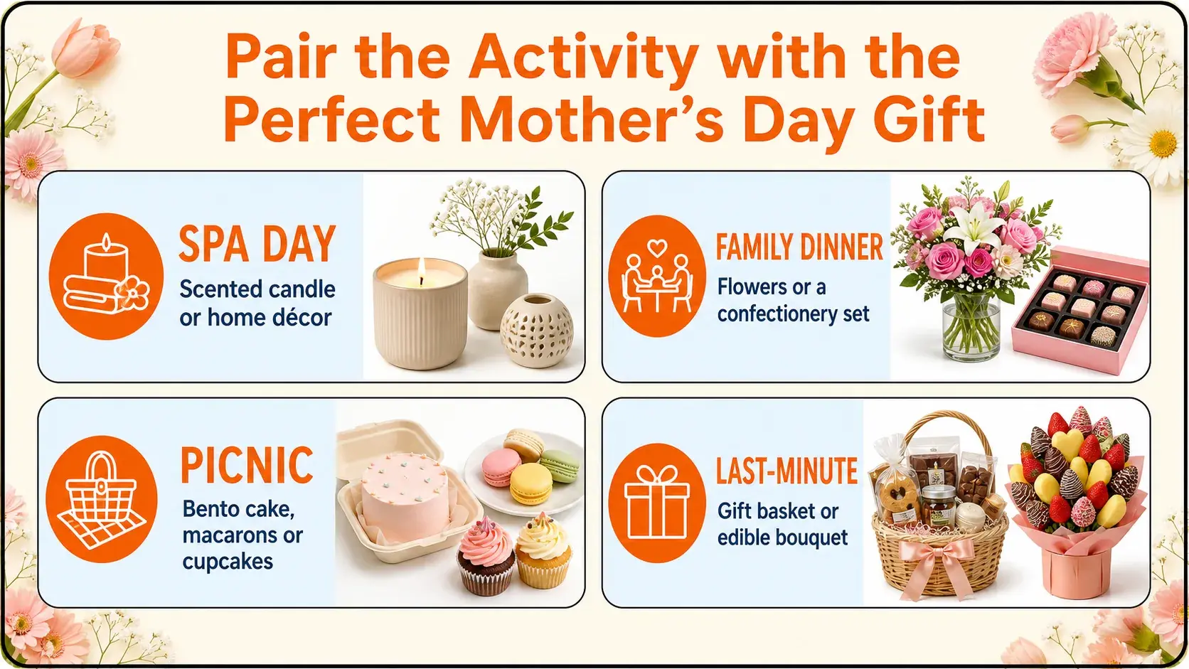 Mother’s Day activity and gift pairing ideas including flowers, cakes, candles and gift baskets